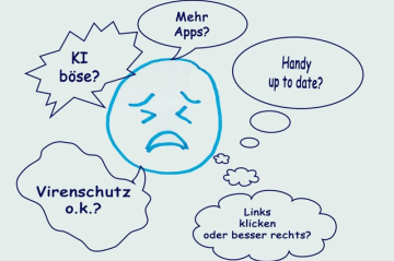 Ein gezeichnetes Smiley mit verschiedenen Sprechblasen